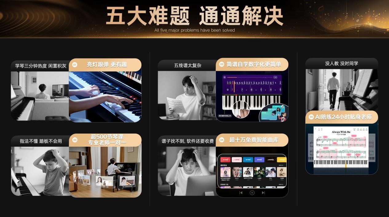 誰說學琴很難？特倫斯AIP-913智慧鋼琴，讓小白三天上手！